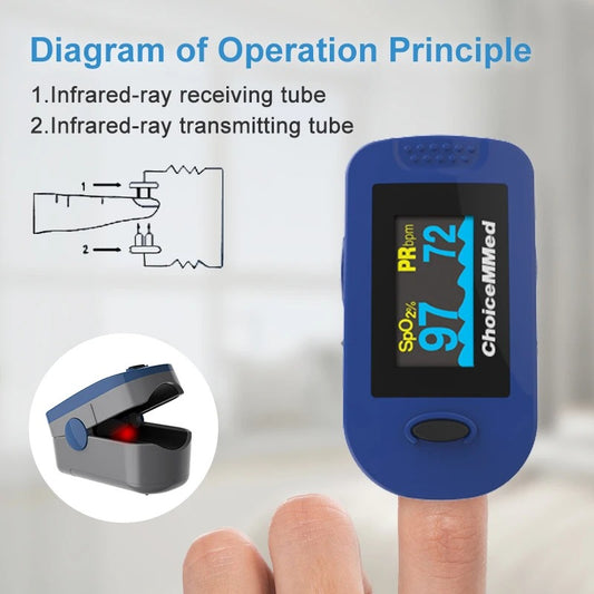 ChoiceMMed Finger Pulse Oximeter with OLED Display, Heart Rate and Blood Oxygen Monitor