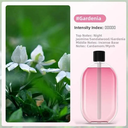 Smart Essential Oil Diffuser with 5 Adjustable Mist Levels
