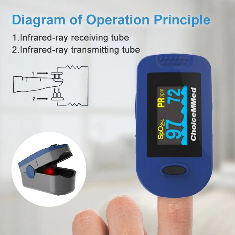 ChoiceMMed Finger Pulse Oximeter with OLED Display, Heart Rate and Blood Oxygen Monitor