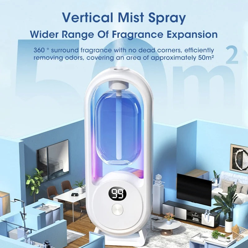 Smart Essential Oil Diffuser with 5 Adjustable Mist Levels